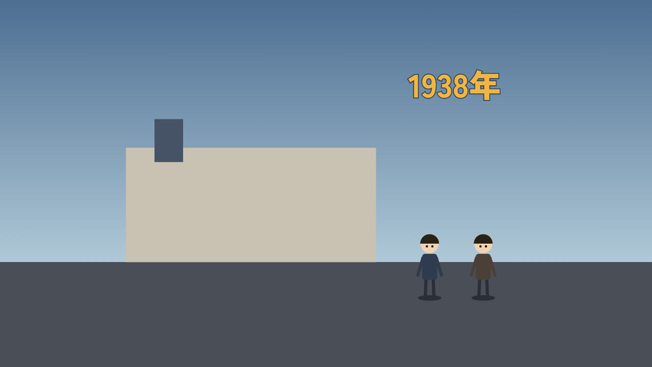 1938年、兄弟が会社を設立