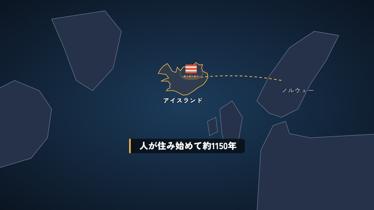 人が住み始めて、まだ約1150年