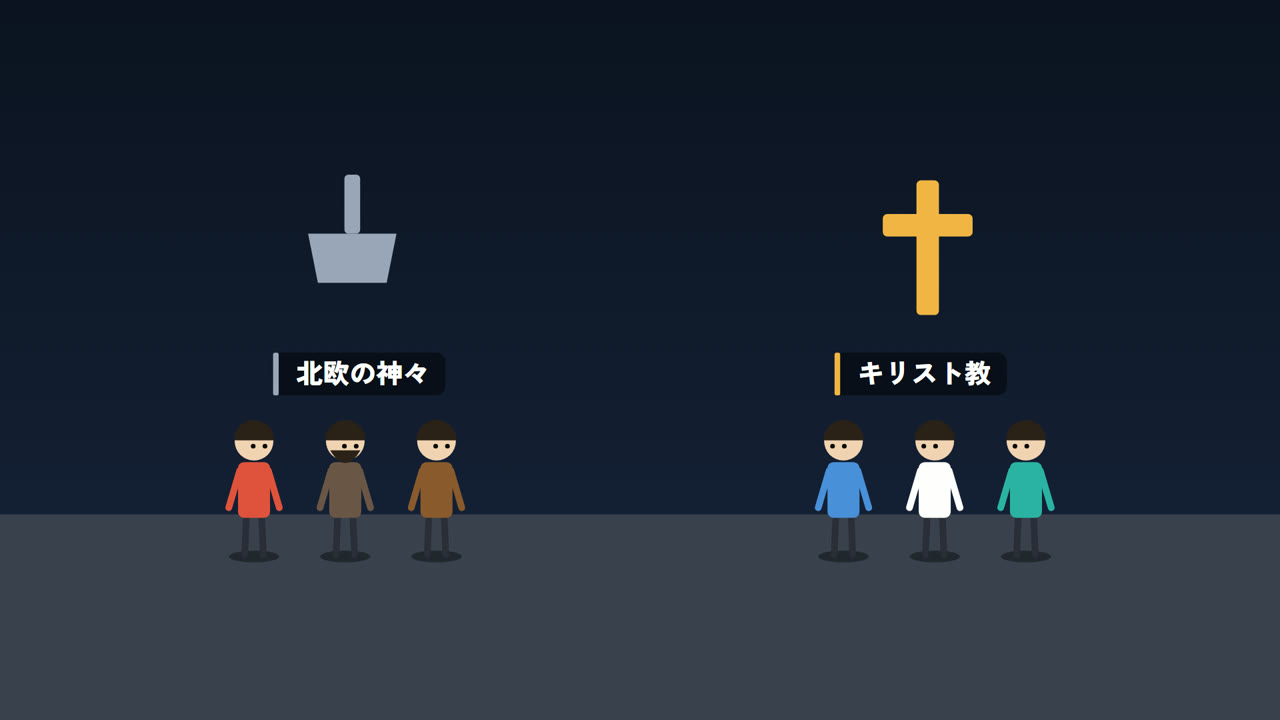 北欧の神々を信じる人と、キリスト教の人が対立