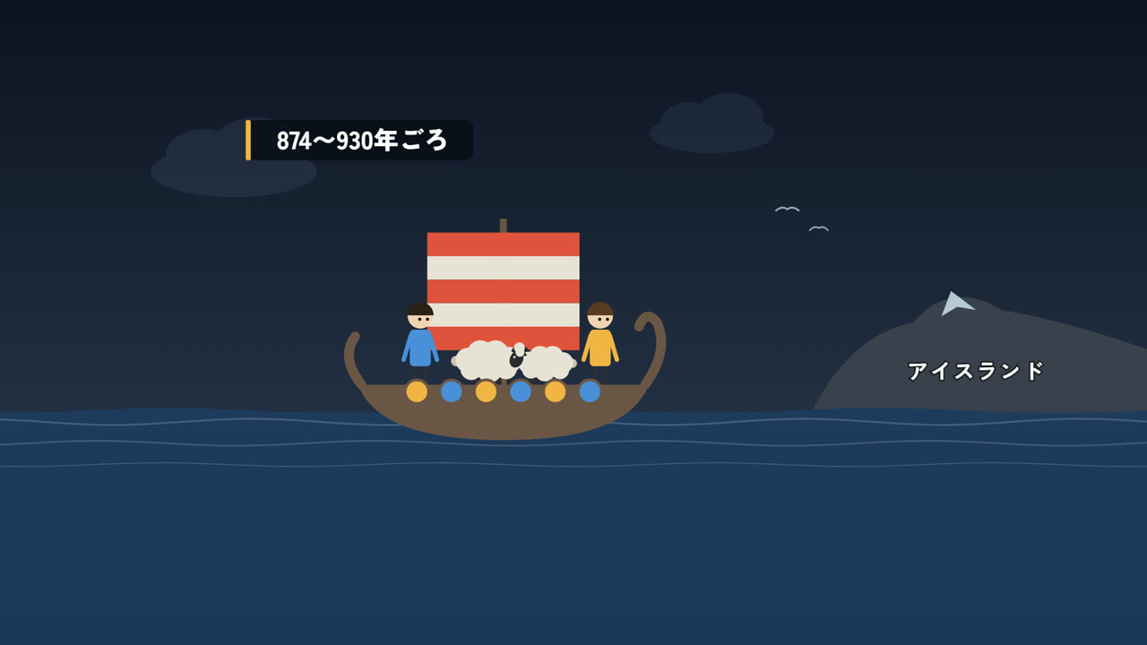 874〜930年ごろ、入植者が船で羊を連れてきた